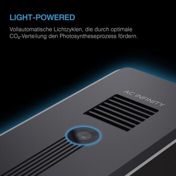 AC Infinity CO2 + Light Sensor for Controller AI+