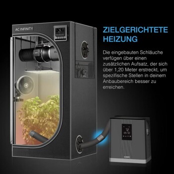 AC Infinity Thermoforge T3 – Precise VPD heating for plants