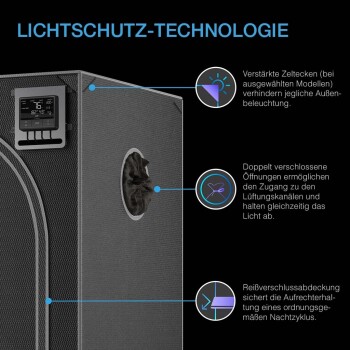 AC Infinity CLOUDLAB 722 Advance Grow Tent 60 x 60 x 180 cm