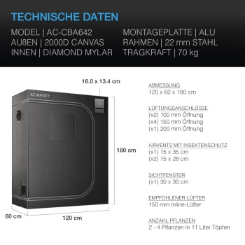 AC Infinity CLOUDLAB 642 Advance Grow Tent 120 x 60 x 180 cm