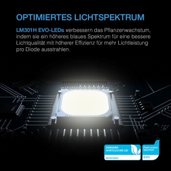 AC Infinity IONFRAME EVO6 LED Grow Light 500W