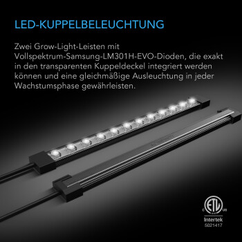 AC Infinity Cutting Greenhouse with LED Lighting for up to 40 Seeds