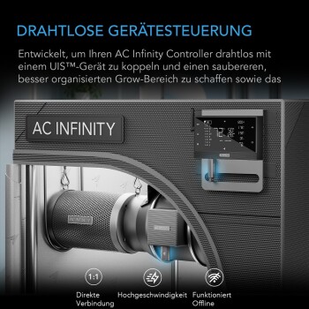 AC Infinity UIS 1-to-1 Wireless Transmitter &...