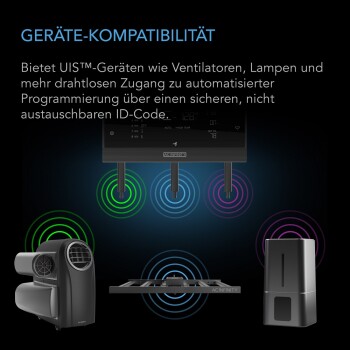 AC Infinity UIS 1-to-1 Wireless Transmitter & Receiver, 2-Pack