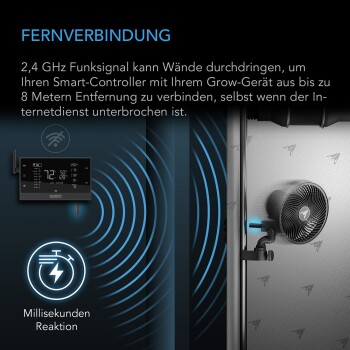 AC Infinity UIS 1-to-1 Wireless Transmitter & Receiver, 2-Pack
