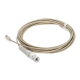 GrowControl Sensor for Humidity & Temperature