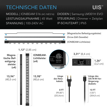 AC Infinity IONBEAM S16, full spectrum 4 LED strips 40.7 cm, 42W
