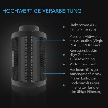 AC Infinity activated carbon filter 700m³/h ø150mm