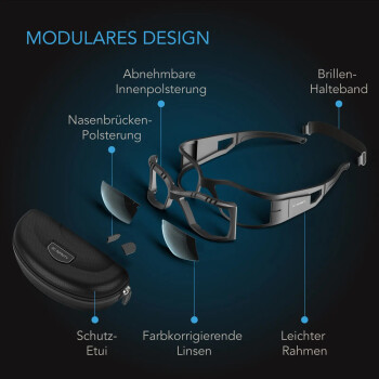 AC Infinity Grow Room Glasses, with 3 colour-correcting lenses