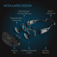 AC Infinity Grow Room Glasses, with 3 colour-correcting lenses