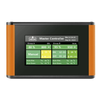 Lumen King Eco Controller | 2-channel controller for LED & HPS