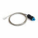 SANlight GrowControl Adapter Cable for EVO & STIXX to RJ45