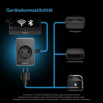 AC Infinity UIS Control Plug – Control plug for plug-in appliances