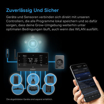 AC Infinity UIS Control Plug – Control plug for plug-in appliances