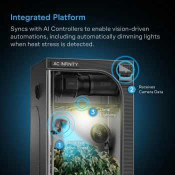 AC Infinity SPECTRON 3 – AI 4K grow camera with night vision