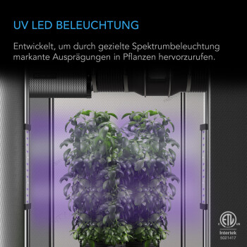 AC Infinity IONBEAM U2 UVA LED strips, set of 2 with...