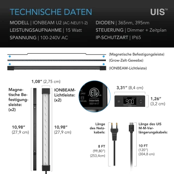 AC Infinity IONBEAM U2 UVA LED strips, set of 2 with controller