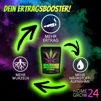 Homegrow24 Mycorrhiza Granules 100g