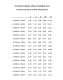 Silencer ø 125mm length 60cm