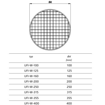 Round Filter Element 160mm