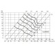 Ventilation Grid for air intake/exhaust vent with wire mesh 125mm