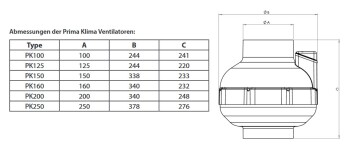 PrimaKlima Extractor Fan 1-Speed 1300m³/h ø250mm