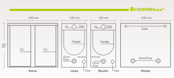 HOMEbox Ambient R240+ Plus 240 x 120 x 220 cm