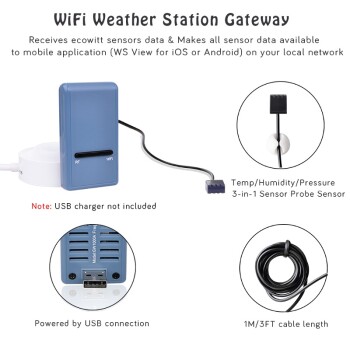 Ecowitt Gateway WiFi Soil Meter with Sensor