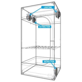 Secret Jardin Ducting Flange Kit ø250mm for 25mm poles incl. Cuttingtool