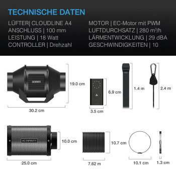 AC-Infinity Extraction Kit 280m³/h ø100mm 10 speeds incl. controller