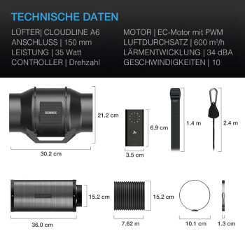 AC-Infinity Extraction Kit 598m³/h ø150mm 10 speeds incl. controller