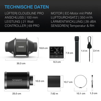 AC-Infinity Extraction Kit Pro 350m³/h ø100mm...