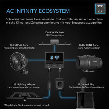 AC Infinity Cloudline Pro S6 fan system 683m³/h ø150 mm with speed controller