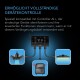 AC Infinity UIS Extension Cable Controller AI+, Controller 69 Pro and Pro+ (M-M), 3