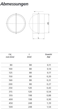 Check Valve Ø200mm
